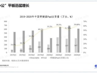 永城未来15天天气趋势分析，农事、出行与生活指南