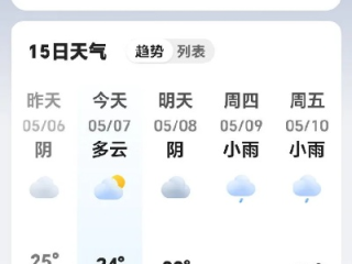 酉阳天气预报，山水之间的天气密码，你读对了吗？