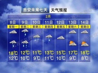 武汉天气7天精准，春如四季的江城，如何玩转天气密码？
