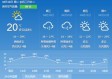 淅川天气预报，守护丹楚大地的晴雨冷暖