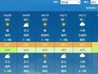 江苏快3官方版-随州天气预报15天，掌握风云变幻，从容规划生活