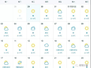 雄县天气预报，春日冷暖交替，出行需留意