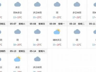 未来15天天气预报查询2345（未来15天天气预报精准）