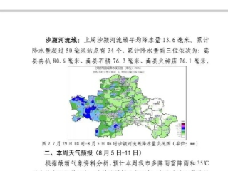 漯河市未来15天天气预报，晴雨交替，气温起伏需留意