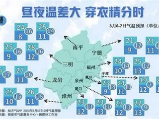 闽清天气预报（闽清天气预报30天准确一个月）