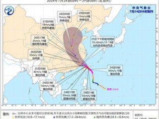 台风实时路径最新消息，超强格美逼近东南沿海，多地启动应急响应
