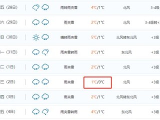 都昌天气（都昌天气60天查询表）