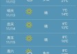 未来60天天气预报查询一周（未来六天的天气）