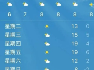 高密天气预报15天查询百度（高密天气预报15天查询百度 24小时）
