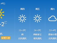 山东济南天气预报15天查询（山东近一周天气预报七天）