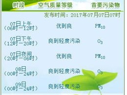 杭州15天天气预报，从梅雨湿闷到晴热高温的过渡指南