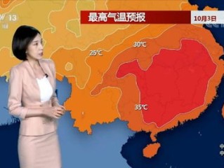 西安天气预报15天查询30天，读懂古城的天气密码，出行更从容