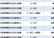 济南近十五天天气预报（济南近十五天天气预报情况）