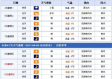 乌鲁木齐一周天气预报（未来一周乌鲁木齐天气预报）