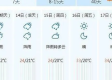 关于张家界天气预报7天查询的信息