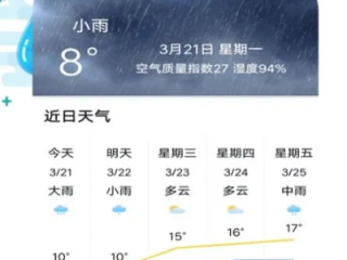 pg国际-2024年最新版免费天气预报下载指南，精准预报，出行无忧