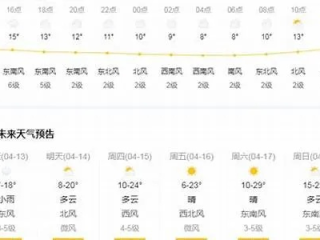 芮城天气预报，今日晴好，明日有雨，请注意天气变化