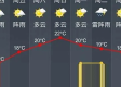 奉化天气（奉化天气30天）