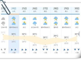 南京天气预报，一场与天意的温柔博弈