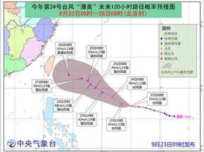 最新台风信息，路径、强度与防范指南