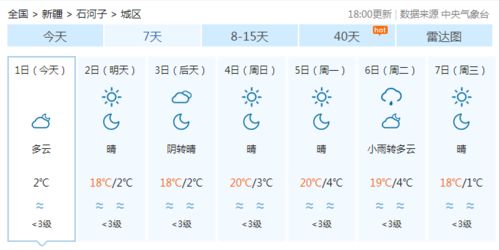 临汾天气预报30天查询（9月1日到9月30日天气预报）