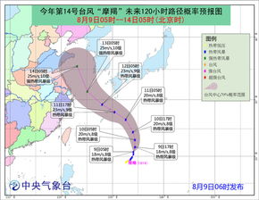 14号台风路径最新消息(台风最新消息台风实时路径台风) 14号台风路径最新消息(台风最新消息台风实时路径台风)