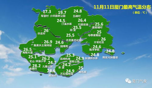 厦门天气预报15天气(厦门天气15天天气查询) 厦门天气预报15天气(厦门天气15天天气查询)