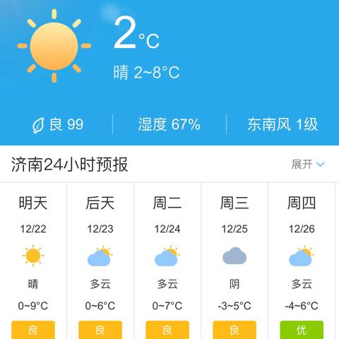 济南近十五天天气预报（济南近十五天天气预报情况）