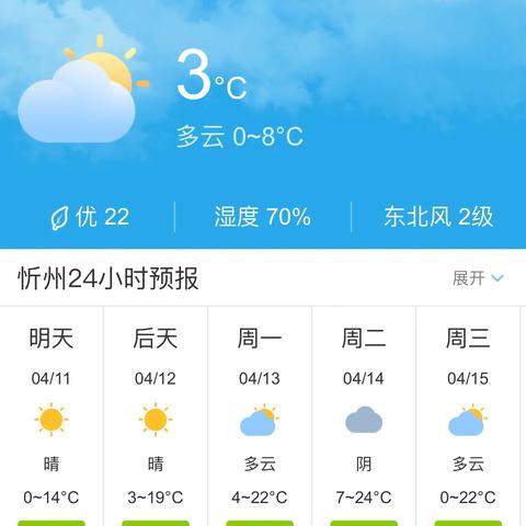 未来60天天气预报查询一周(未来六天的天气) 未来60天天气预报查询一周(未来六天的天气)