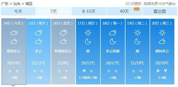 新疆旅游攻略必玩的景点（新疆旅游攻略必玩的景点线路图）