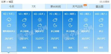 北京下周天气预报7天（北京未来4天天气预报）