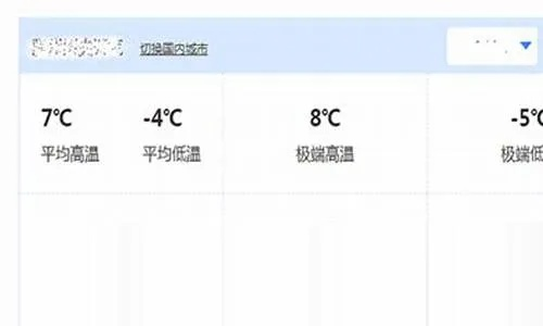 百度天气(百度天气查询) 百度天气(百度天气查询)