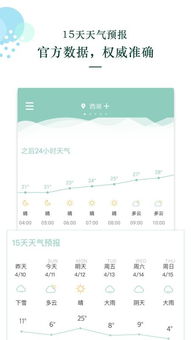 本地最近15天的天气预报(本地最近15天的天气预报15天查询) 本地最近15天的天气预报(本地最近15天的天气预报15天查询)