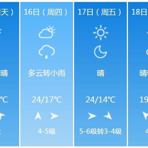 上海15天天气预报最新消息（上海15天天气预报查询2345）