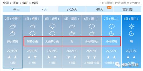 濮阳市天气预报(濮阳市天气预报下载官网) 濮阳市天气预报(濮阳市天气预报下载官网)