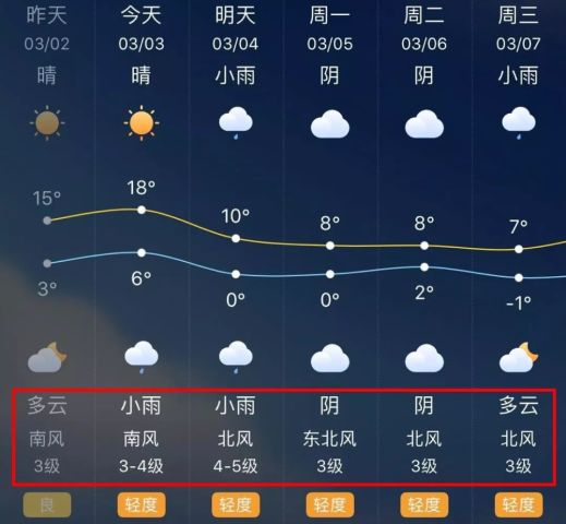 濮阳市天气预报(濮阳市天气预报下载官网) 濮阳市天气预报(濮阳市天气预报下载官网)