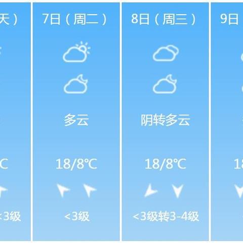 南京天气预报30天查询(南京天气预报30天查询2345) 南京天气预报30天查询(南京天气预报30天查询2345)