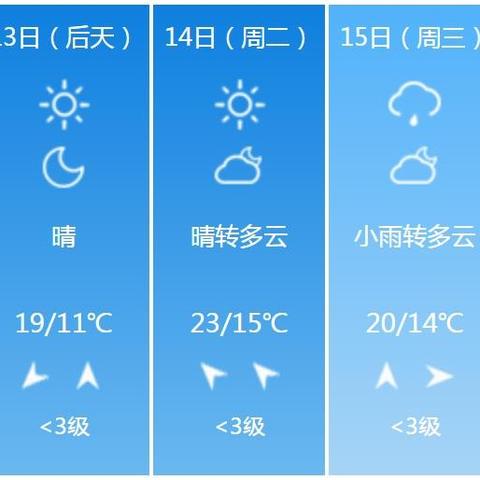 南京天气预报30天查询(南京天气预报30天查询2345) 南京天气预报30天查询(南京天气预报30天查询2345)