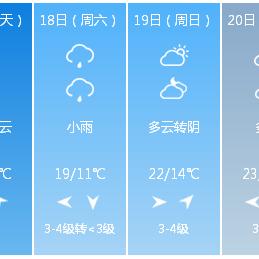 郑州天气预报40天准确(郑州天气预报40天准确 一个月查询结果) 郑州天气预报40天准确(郑州天气预报40天准确 一个月查询结果)