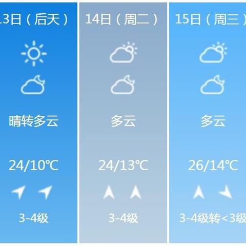 郑州天气预报40天准确(郑州天气预报40天准确 一个月查询结果) 郑州天气预报40天准确(郑州天气预报40天准确 一个月查询结果)