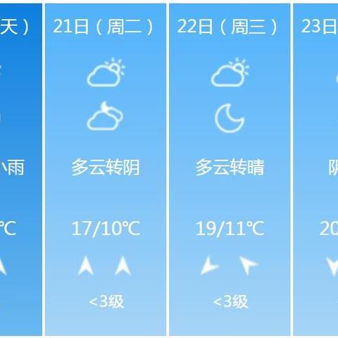 上海天气预报7天查询15天(上海天气预报7天查询15天准确) 上海天气预报7天查询15天(上海天气预报7天查询15天准确)