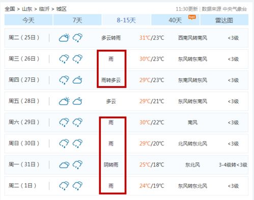 前15天天气预报(前15天天气预报怎么查) 前15天天气预报(前15天天气预报怎么查)
