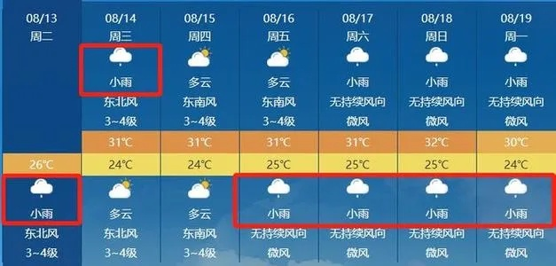 莱阳天气预报15天查询（莱阳天气预报15天查询免费）
