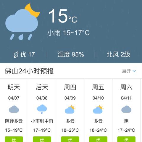 广州市天气预报7天（广州市天气预报7天准确一览表）
