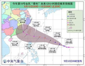 全天腾讯分分彩免费版V6.11.162.47安卓版本-推荐