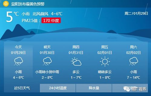 吴江天气预报30天，从梅雨到盛夏，一个月的阴晴冷暖指南