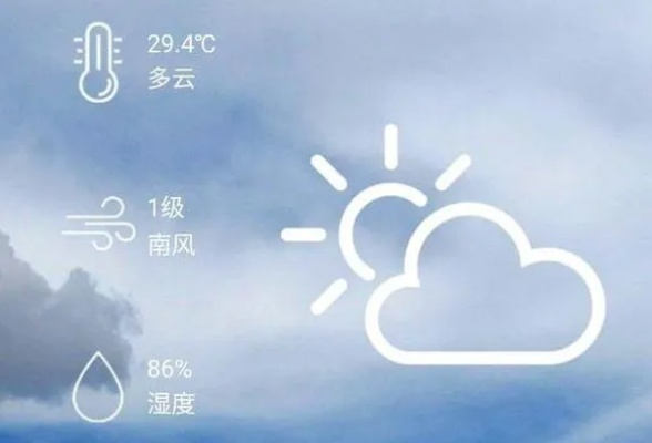 从明天晴到此时雨，天气预报2345的感知之路