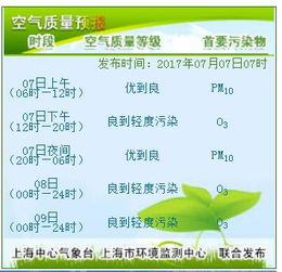 杭州15天天气预报,从梅雨湿闷到晴热高温的过渡指南 杭州15天天气预报,从梅雨湿闷到晴热高温的过渡指南