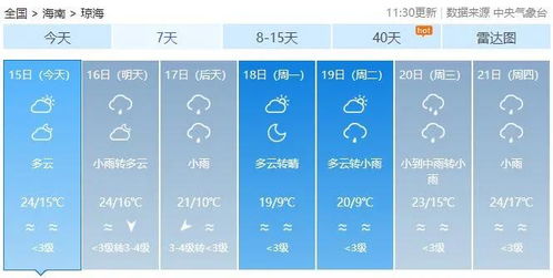 天气预警在哪里查询?这份实用指南请收好 天气预警在哪里查询?这份实用指南请收好