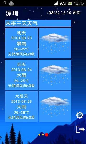 2345天气预报，指尖上的阴晴冷暖，生活中的智慧陪伴